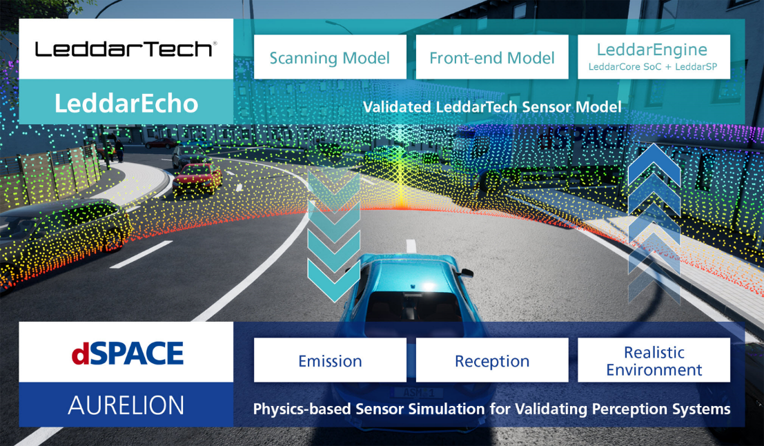 John Deere Accelerates Autonomous Driving Technology